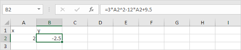 Solve A Quadratic Equation In Excel Easy Excel Tutorial