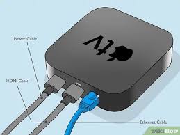 As you already know, sportz tv has migrated to a new platform. How To Watch Sports On Apple Tv With Pictures Wikihow