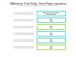 Maybe you would like to learn more about one of these? Difference First Party Third Party Insurance Ppt Powerpoint Pictures Cpb Presentation Graphics Presentation Powerpoint Example Slide Templates