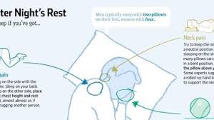 Pin On Helpful Tips