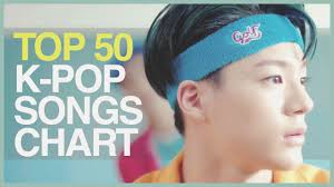 Top 50 K Pop Songs Chart February 2017 Week 2