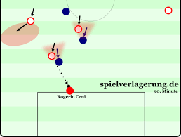 Find the perfect rogério ceni stock photos and editorial news pictures from getty images. Turchen 1 Rogerio Ceni