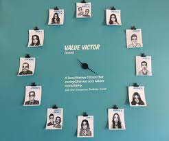 Check spelling or type a new query. 15 Ideas To Revolutionize Your Employee Of The Month Program Best Practice In Hr