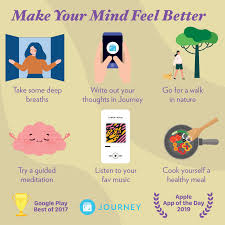 Pharmacist backed ingredients, formulated for you. Pin On Self Love Journey