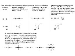 See the following examples for how to draw lewis dot structures for common atoms involved in covalent bonding. Lewis Dot Structures And Molecular Geometries Dr Walker