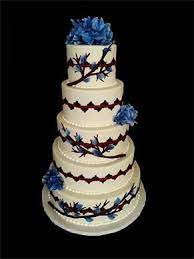 Pin On Cake Decorating
