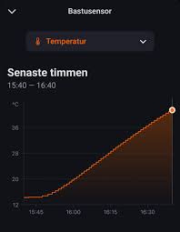 Image result for site:byggahus.se övervakningssystem
