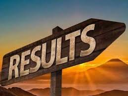 Bpsc 64 mains took place from 12th july 2019 onward. Bpsc 66th Prelims Result 2021 Announced 8997 Candidates Qualified Times Of India