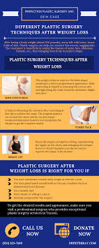 Pin On Plastic Surgery Tucson
