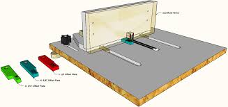 Router Table Box Joint Jig Plan 182 Box Joint Jig Box Joints Router Table
