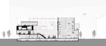 Architecture Section Children Museum Of Louisville Nbj Architectes Nas Architecture Architecture Architectural Section School Architecture