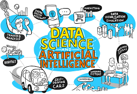 Educators and parents, sign up for the cheat sheet. Data Science And Artificial Intelligence Master Saarland Informatics Campus
