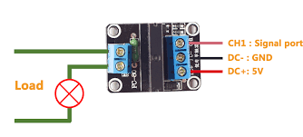 The switching output from any dc circuit. 1 Channel 5v Solid State Relay Module Wiki Relay Arduino Diy Electronics