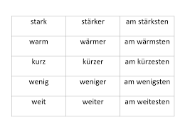 Adjektive Steigern Unterrichtsmaterial In Den Fachern Daz Daf Deutsch In 2020 Adjektive Adjektive Steigern Worter