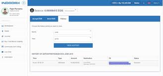 With the sophisticated technology, indodax has improved its mobile application which eases all traders with a wide range of crypto assets. I Was Scammed Over 2 Eth By Fake Cobo Wallet Admin On Telegram Steemit