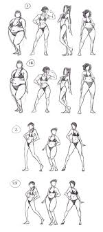 Pin On Para Desenhos The other different thing about this body type compared to the previous is that we want to define a tummy by drawing curved lines within the waist lines. pin on para desenhos