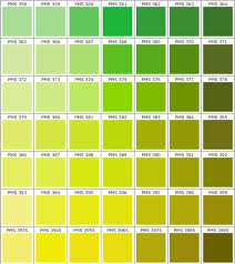 Lime Green Pantone Color Home Decorating Ideas Interior