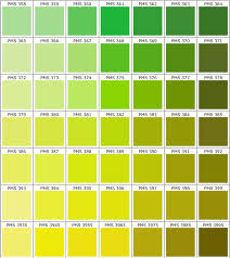 Lime Green Pantone Color Home Decorating Ideas Interior