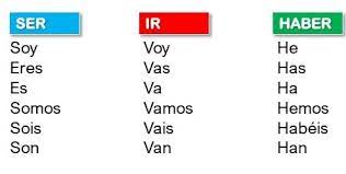 If the regular verbs had healthy roots, the irregular ones need a root canal. Very Irregular Verbs In The Spanish Present Tense