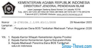 22 agustus 2008 nama pimpinan : Surat Edaran Dan Daftar Penerima Bop Lembaga Pendidikan Al Qur An Lpq Tpq Tahap 2 Tahun 2020 Sinau Thewe Com