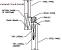 How To Install An Exterior Sliding Barn Door