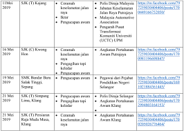 Jabatan siasatan dan penguatkuasaan trafik (jspt) bukit aman telah mengumumkan statistik kematian akibat kemalangan jalan raya yang berlaku dalam tempoh januari hingga september 2017, iaitu melibatkan 5,083 kematian. Safe Kids Malaysia Fakulti Perubatan Dan Sains Kesihatan