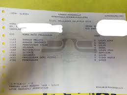 Contoh diberi propagasi mikro dan sambung mikro jeruk keprok.sambung mikro jeruk keprok garut (citrus reticulata). Anda Gagal Upu Keputusan Spm Jom Sambung Belajar Facebook