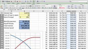 How To Make Loan Amortization Tables In Excel Download Demo File Youtube