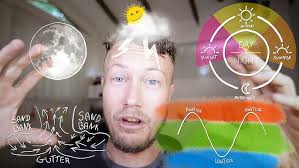 Jansen, Rooster Madness!!