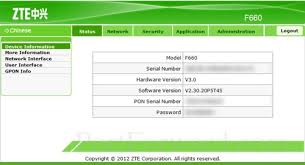 Perhaps your router's default password is different than what we have listed here. Fastest Zte F660 Router Open Port Instructions