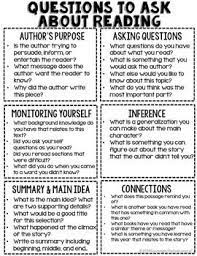 Questions To Ask About Reading Freebie Elementary Reading Reading Lessons Reading Classroom
