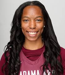 COMMUNICATIONS GAME 62.0 66.8 38.7 38.9 27.7 26.2 39.2 38.3 11.5 3.0 13.6  2.5 8.2 11.1 32.0 39.9 62.8 25.9 37.8 60.8 2.5 2.2 0.6