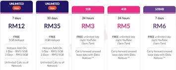 The xpax has daily unlimited data plans at rm6 daily, customers can also. The Top 4 Phone Plans For International Students Emgs Connect
