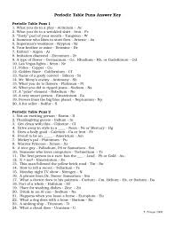 Periodic Table Webquest Worksheet Answers New Periodic Table Song Asapscience Download Periodic Table Puns Vocabulary Worksheets Element Puns