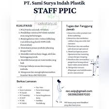Persyaratan lamaran pekerjaan cv jaya setia plastik : Loker Sukoharjo Photos Facebook