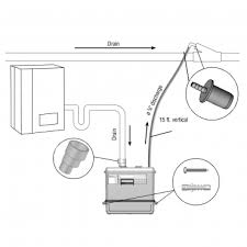 The (2) white wires located at the top of the condensate pump are overflow safety trip wires (optional). Sanicondens Best Condensate Pump With Buil In Neutralizer Saniflo