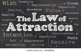 The secret law of attraction free download movie. Law Of Attraction Quotes For Business Royalty Free Law Of Attraction Stock Images Photos Vectors Dogtrainingobedienceschool Com