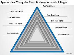 Network Diagram For Small Business Triangular Chart Analysis
