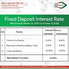 If you are a senior citizen, all you need to do is register as one by calling any branch with proof of your date of birth. Bangladesh Bank Fixed Deposit Interest Rate 2019 Rating Walls