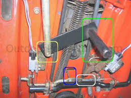 You can goggle for some manuals online, some of which can be downloaded for free. Installation Repair And Replacement Of John Deere Scotts 1642h Hydro Drive Belt