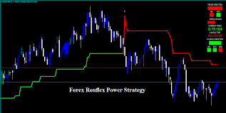 Check spelling or type a new query. Forex Rouflex Power Strategy