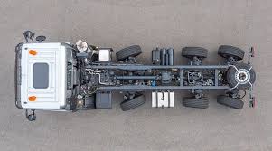 Pin By M Equipment On Trucks Truck Design Offroad Trucks Truck Mods