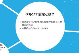 ペルソナ設定とは テンプレート具体例 ターゲットを絞るとの違いとは 集客とマーケティングのリッチライフクリエイト ペルソナ マーケティング テンプレート