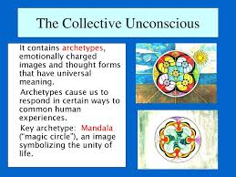 We did not find results for: Carl Jung 3 Levels Of Consciousness Ppt Download
