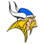 Capital Girls Varsity Soccer @ Ripley