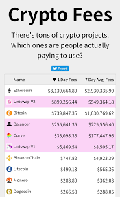 Ethereum is leaving bitcoin in the crypto dust. A Single Dapp On Ethereum Uniswap Pays More Fees To Its Users Than The Entire Bitcoin Network Cryptocurrency