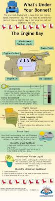 5 Tips For Your First Diy Car Repair Car Shop Car Care Tips Engineering