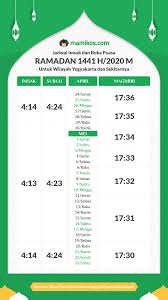 Hari Ini Ramadhan Ke Berapa