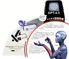 OpenAI推新模型人工智能競爭升級- 國際- 大公文匯網
