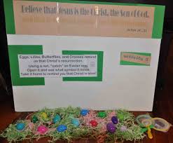 Depending on the christian denomination and local custom, lent concludes either on the evening of maundy thursday, or at sundown on holy saturday, when the easter vigil is celebrated. Interactive Prayer Stations On Easter Resurrection Still Waters